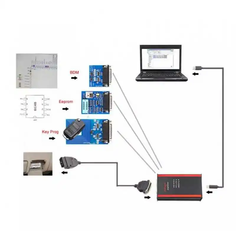 IPROG V87 Gift IPROG Pro V89 Test Full Adapters for Eeprom IMMO/KM/Radio/Airbag Reset Dashboard IPROG+ ECU Key Programmer Tool