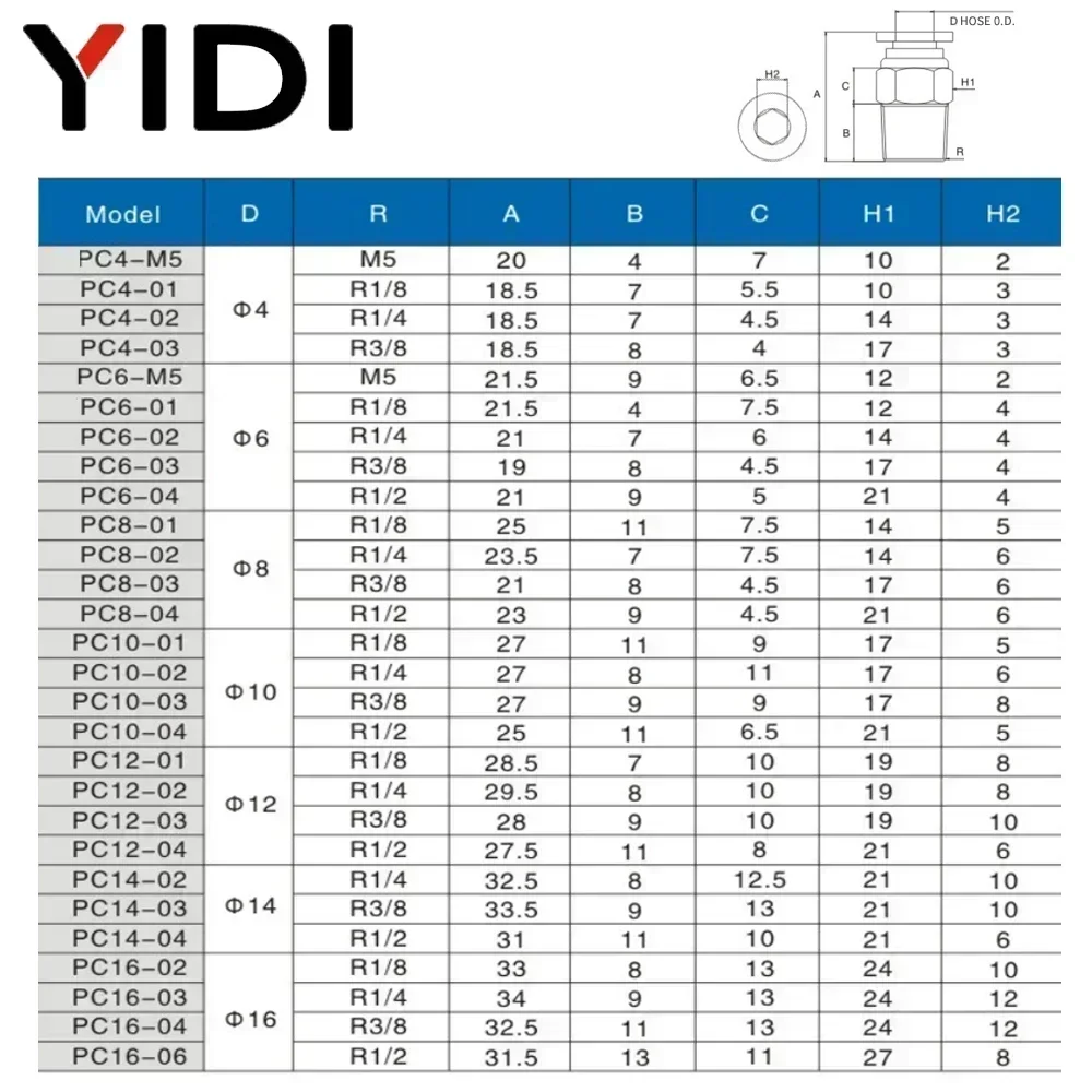 10/5 Stuks R 1/2 1/4 1/8 3/8 Pneumatische Luchtfitting Verbindingsbuis Snelkoppelingen Slang Connectoren 4 8 4Mm 6Mm 8Mm 10Mm 12Mm