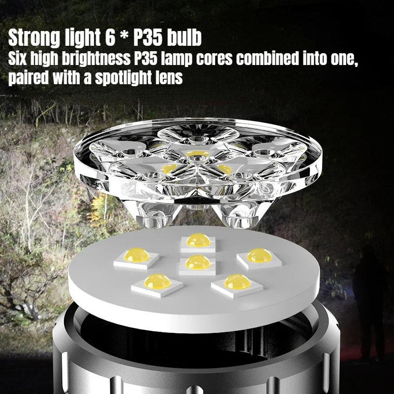 Linterna LED superbrillante de alta calidad, luz recargable por USB, impermeable con CLIP de tapa para senderismo y Camping, 4/6/8 x P35