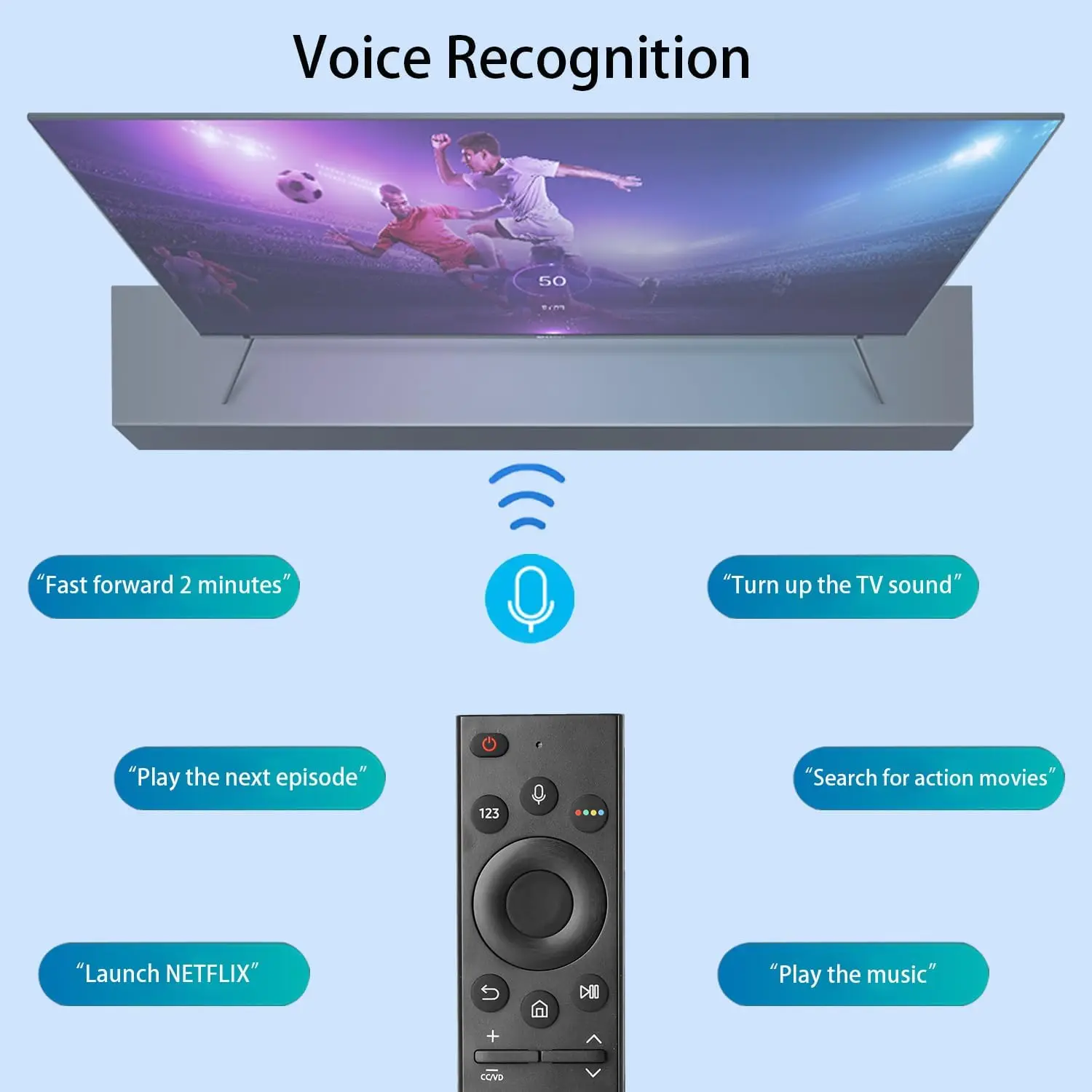 BN59-01363A Voice Remote Control Compatible with Samsung Smart TV QLED 4K 8K UHD/Crystal UHD 4K/NEO QLED QN UE UN MU Series