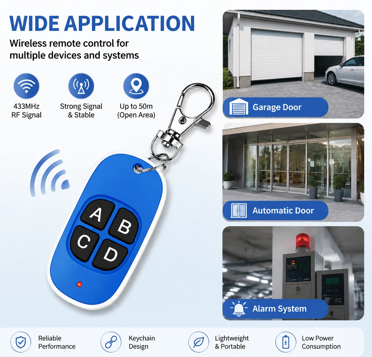 FUNNYSHIELD 5PCS 433MHZ Copy RF Remote Control 4 Button Electric Gate Garage Door Duplicator Key Fob 100 Meters Control Distance