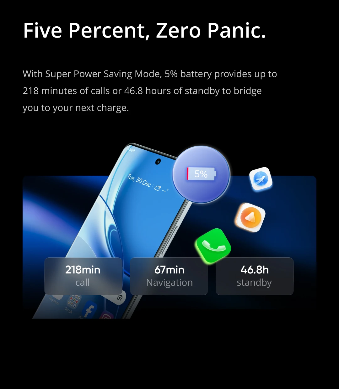 realme P4 Power 5G Smartphone Dimensity 7400 Ultra Chipset 6.8" 144Hz AMOLED Display 10001mAh Battery 50MP Sony OIS Camera NFC