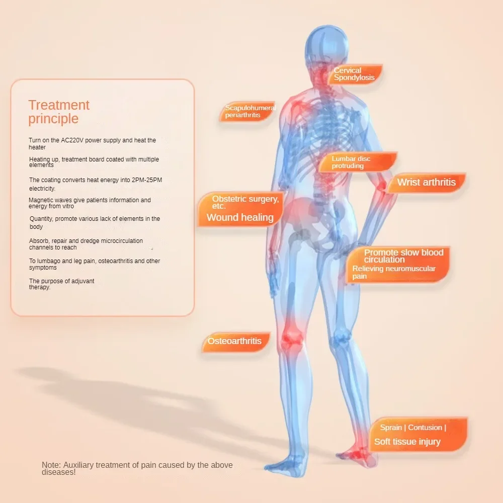 Lampe de Physiothérapie à Chaleur Infrarouge de 230W, Contrôle de Température, Onde Électromagnétique Médicale, Inflammation de Charleroi