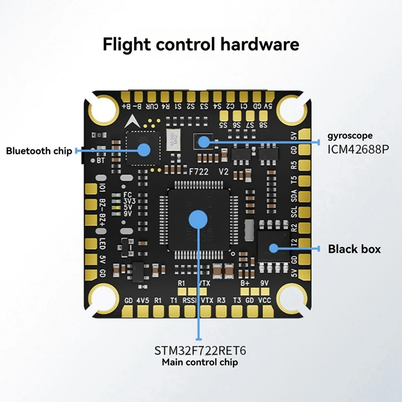 F765 V2 FC&ESC FPV Stack F722 Контроллер полета 65A AM32 ESC без BEC для RC FPV Drone
