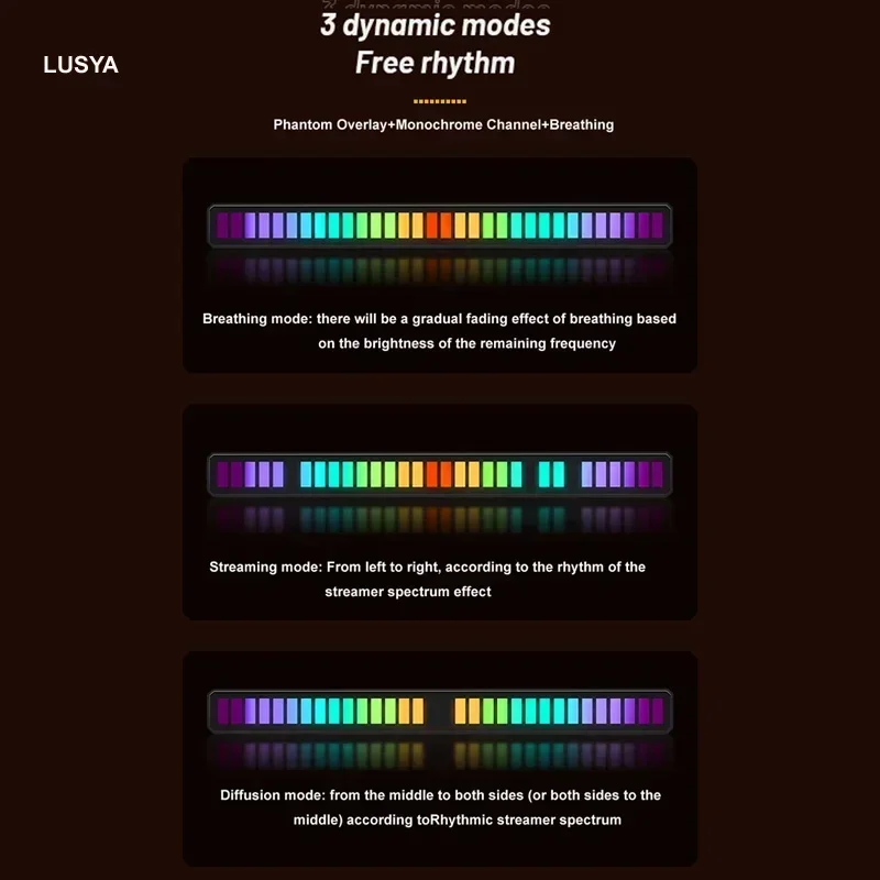 Luces de ritmo de recogida LED RGB de 32 bits, Control de voz, indicador de nivel de música sincrónico, VU metter para coche, nuevo