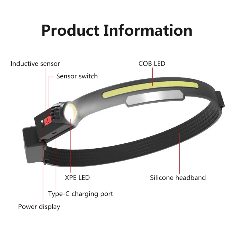 LED رئيس مصباح USB قابلة للشحن التعريفي كشافات COB مع المدمج في بطارية مصباح يدوي رئيس الشعلة 4 طرق الإضاءة رئيس ضوء