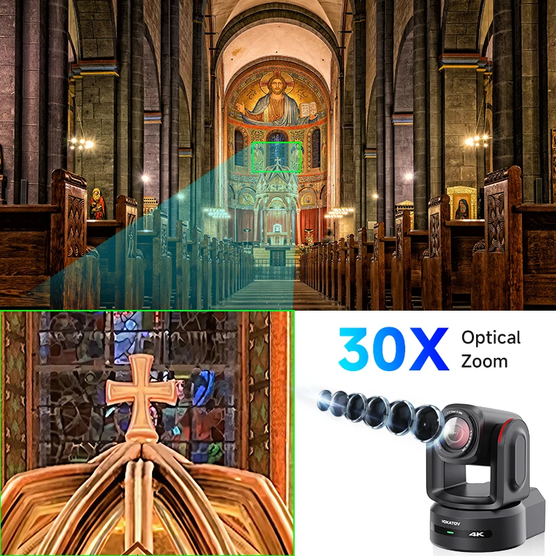 Broadcast PTZ Camera 25x Optical Zoom 4K60fps with 12G SDI*2 USB3.0 HDMI PTZ Camera Auto-Tracking for Church Worship PoE Support