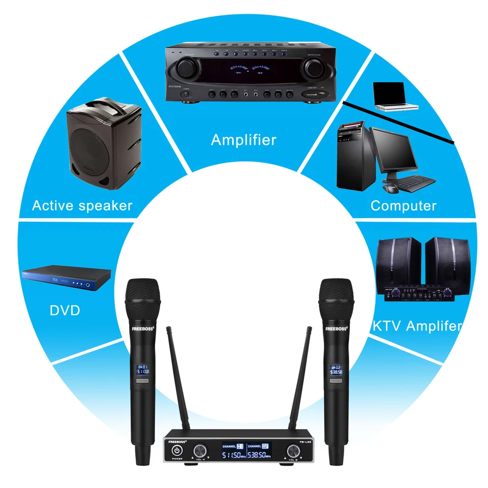 Freeboss 2 Way UHF Fixed Frequency Professional Wireless Dynamic