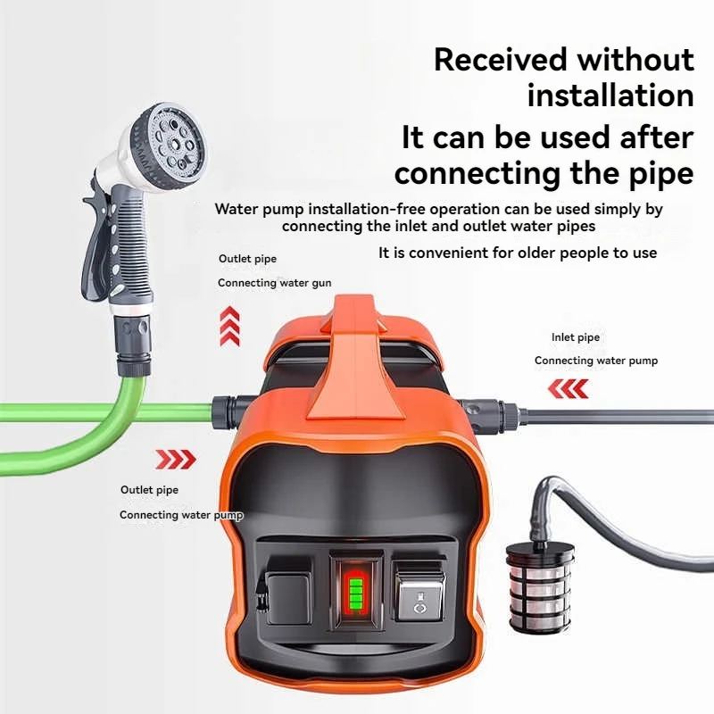 Heavy Duty Farm Water Pump - Reinforced Anti-Leak Hose & 12V Brushless Motor for Continuous Vegetable Plot Irrigation
