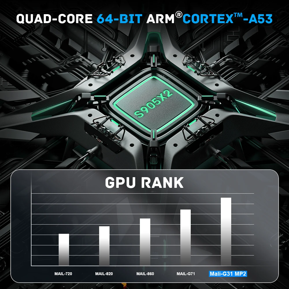 スーパーゲームコンソール,2つのWifi,4Kビデオゲームを備えたAndroidTVボックス