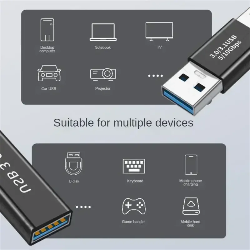 5 Гбит/с USB 3.0 типа A, разъем «папа-мама», адаптер USB3.0 A, двойной разъем-адаптер «папа/мама»