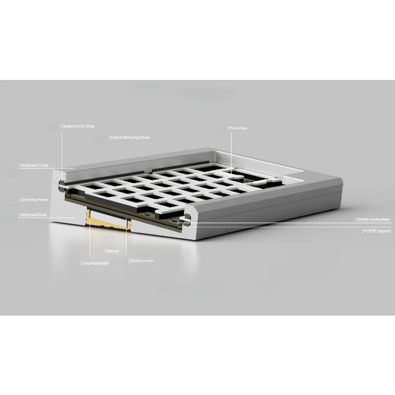 Imagem -05 - Happy Hhkb Kit Teclado Mecânico Junta Estrutura Modo Dual Teclado Ergonômico Bluetooth Hot Swappable Revo60