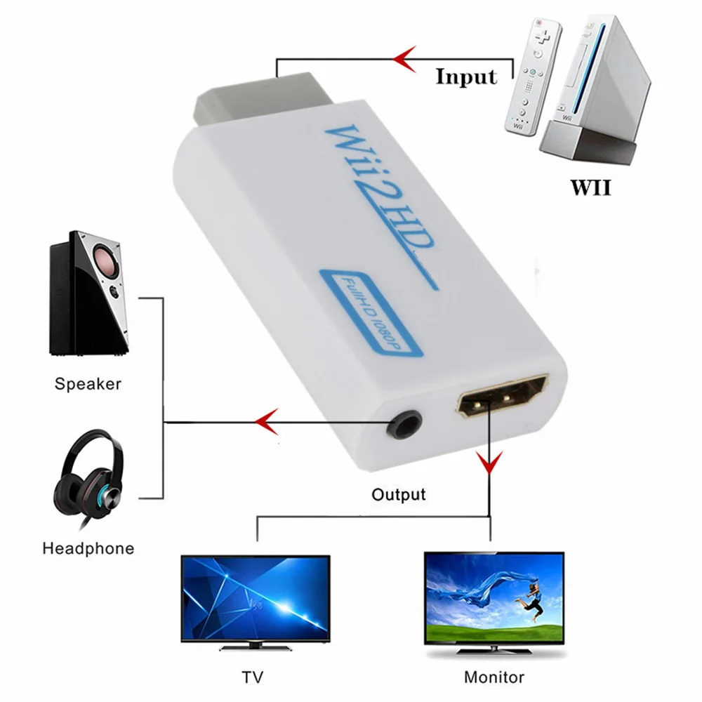 Full HD 1080P Wii to HDMI-Compatible Converter Adapter Wii2HDMI-compatible 3.5mm Audio Connector For PC HDTV Monitor Display