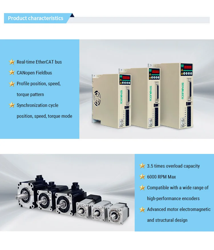 STABLECU 750W Electric AC 20 2000RPM Servo Driver - CE/ISO/FCC/ROHS Certified with Encoder, CANOPEN/ETHERCAT