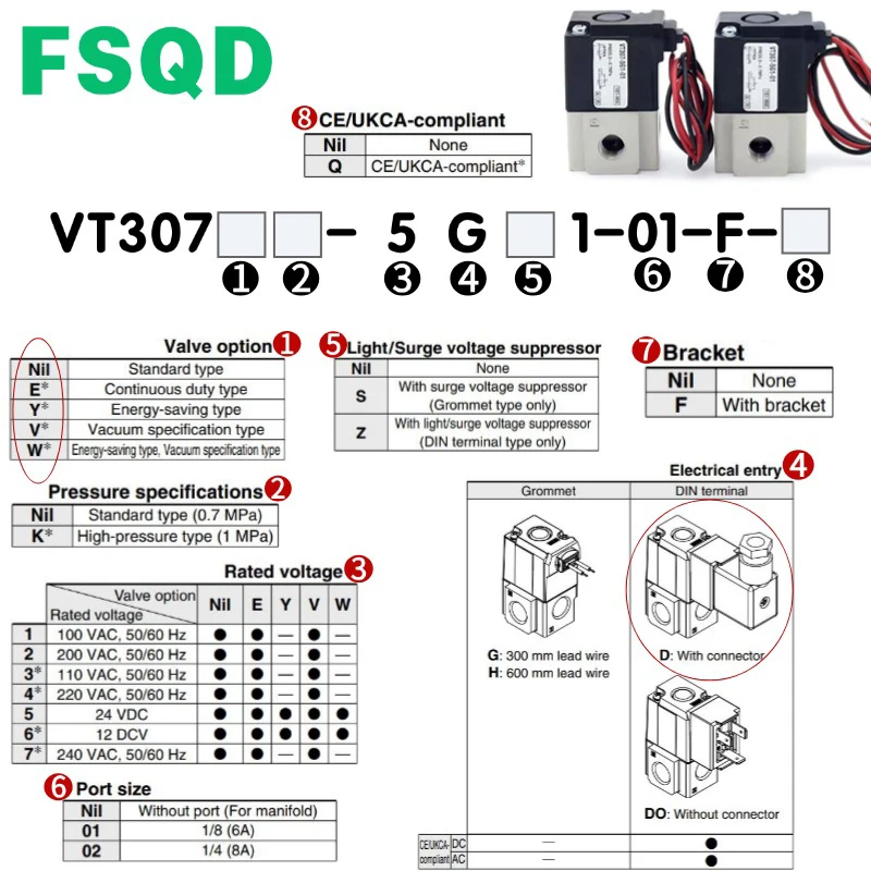 VT307 VT301V-5G1 5D1 5DZ1 5D 5DZ 5G 5DO1-01 02 01F-F-Q  3-Port Solenoid Valve VT Series  pneunatic tool