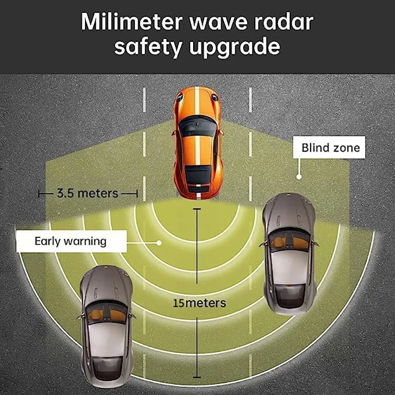 BSD  Blind Area  Spot Detection System Lane Change Blind Spot Monitoring  BSM BSA 24Ghz Millimeter Wave Sens