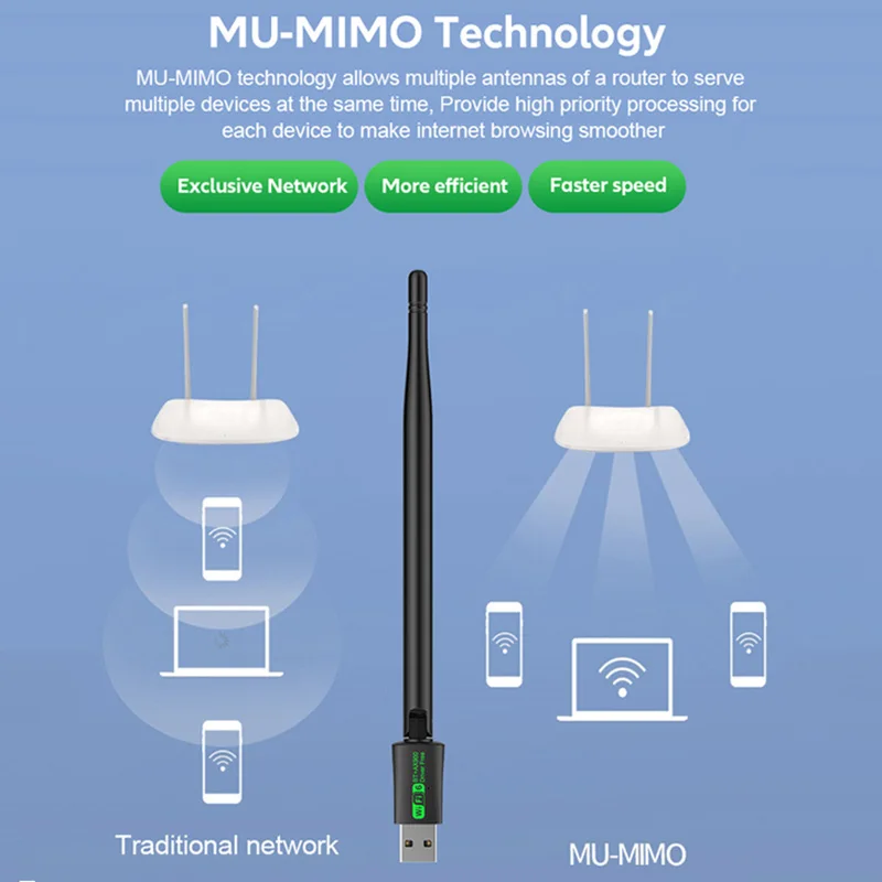 900Mbps ネットワークカード USB 3.0 WiFi 6 アダプター デュアルバンド 2.4G/5G Bluetooth5.4 ワイヤレスWiFiレシーバー USBドングル ノートパソコン Win10/11対応