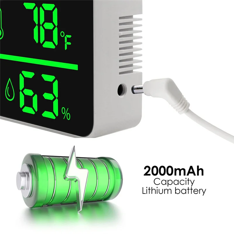 

ABIY 3-In-1 Decibel Meter Sound Level Reader + Humidity & Temperature. Classroom Noise Meter, SPL & DB Meter for Wall Mounted
