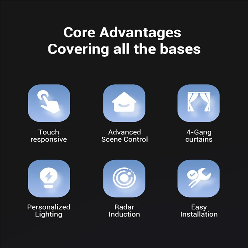 AA08-2Pc 3.5인치 스마트 벽 스위치 터치 스크린 4 그룹 스위치 8방향 장면 레이더 센서 디밍 스위치 커튼 Tuya Zigbee A