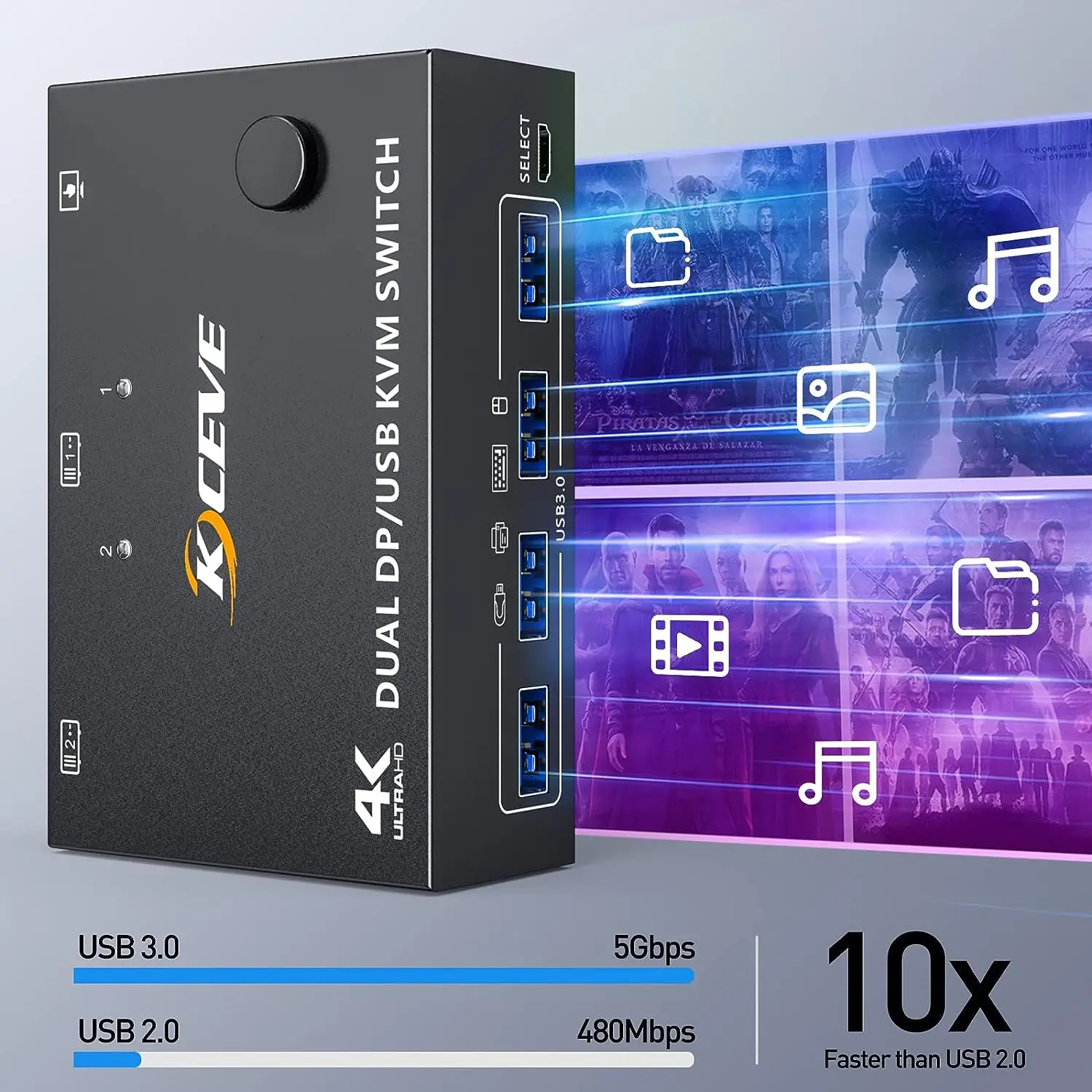 Imagem -02 - Dual Monitor Displayport Kvm Switch 1.4 8k @ 30hz k @ 144hz em Outdp1.4 Usb 3.0 para Computadores Compatível dp