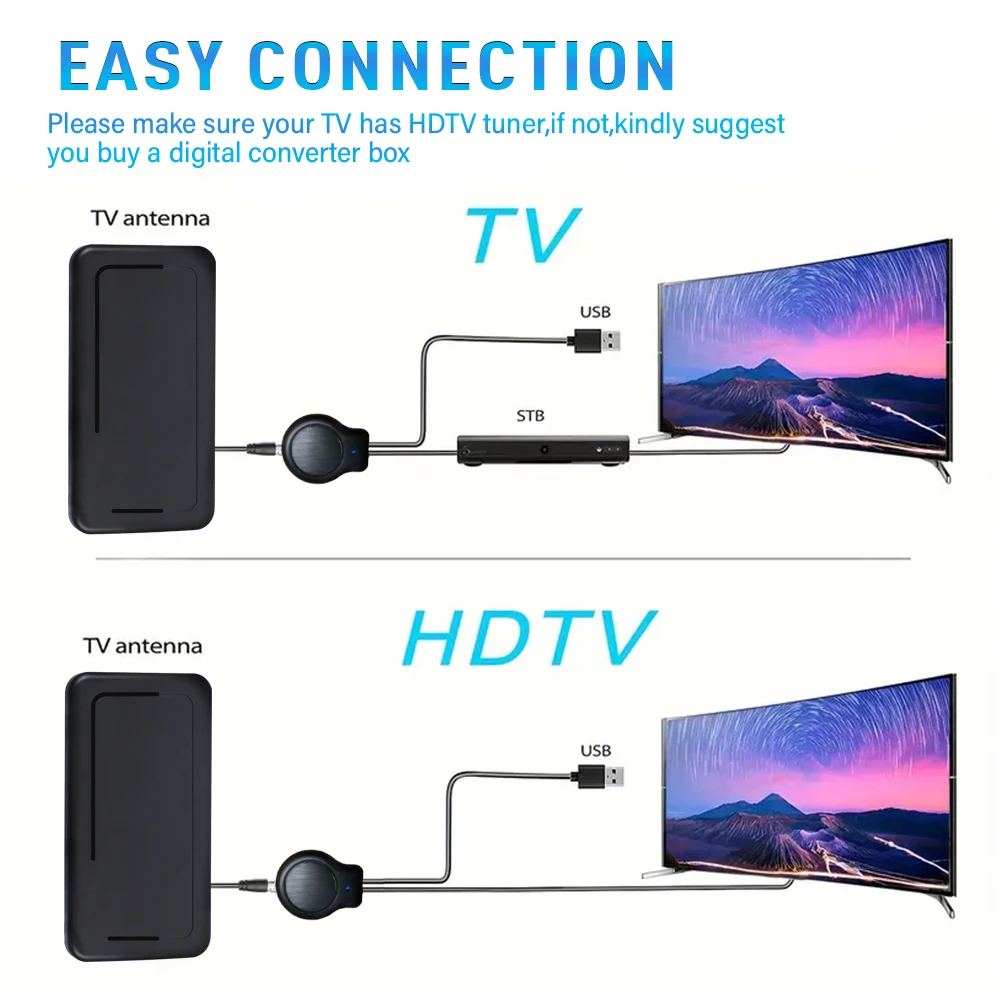 Long Range 30 DBi High Gain Indoor Vertical Polarized F Male/Gift Connector Amplified Digital 4K 1080P DVB-T TV Antenna