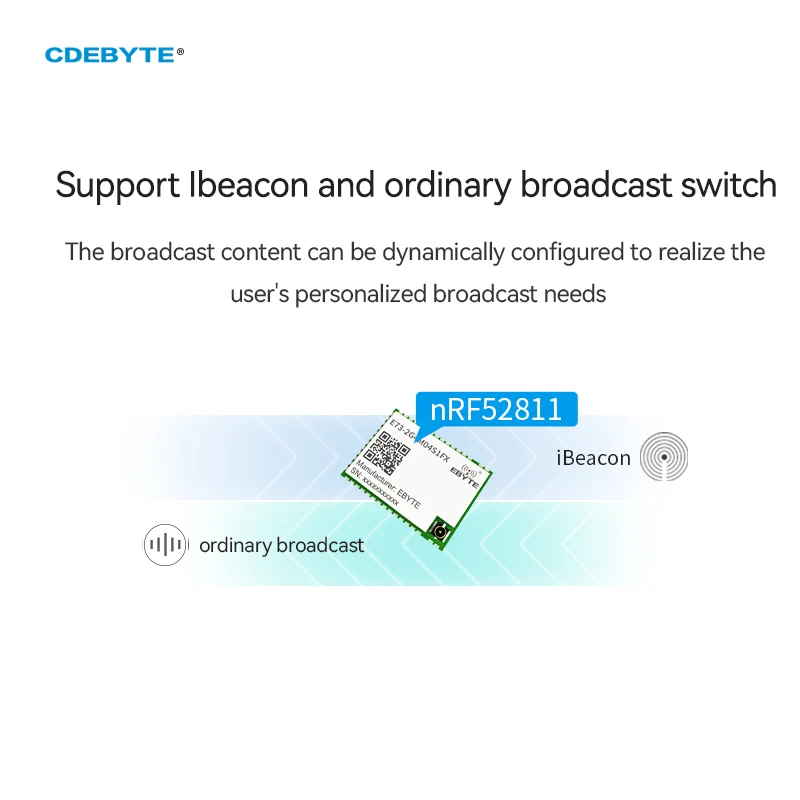 NRF52811 Ble 5.1 Module Soc Module E73-2G4M04S1FX Ipex Antenne Smd Pakket Lage Stroomverbruik Blue-Tooth Draadloze Module