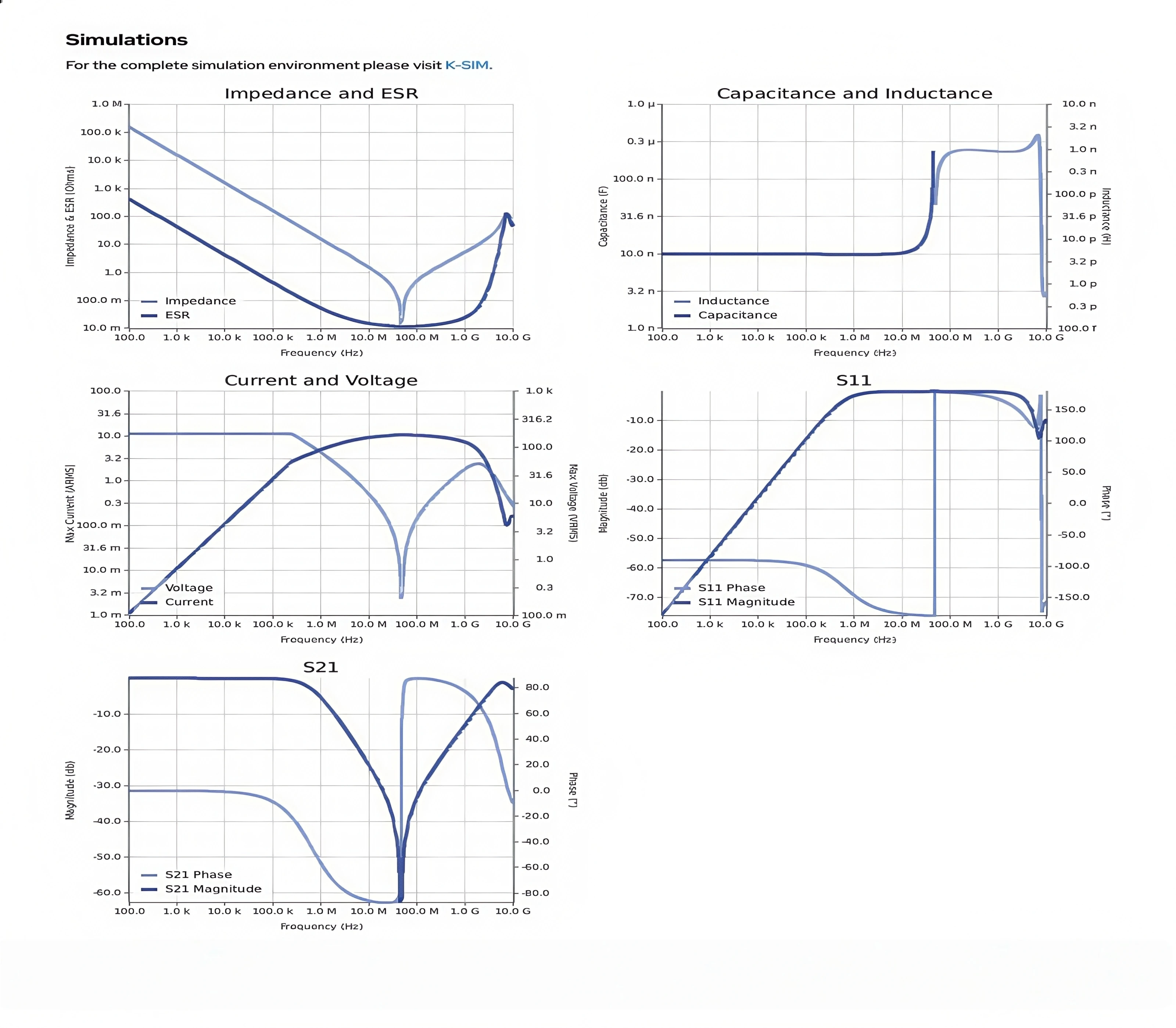 1000PCS 2225/5763 SMD Chip Neue und original Multilayer Keramik Kondensator 470PF 471J J = 5% K = 10% BOM tabelle und bestellung passenden