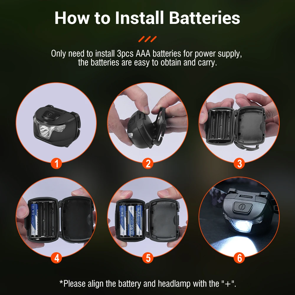 BORUiT كشافات LED صغيرة مقاومة للماء محمولة للرأس AAA مصباح أمامي يعمل بالبطارية مع حزام قابل للتعديل للتخييم والصيد