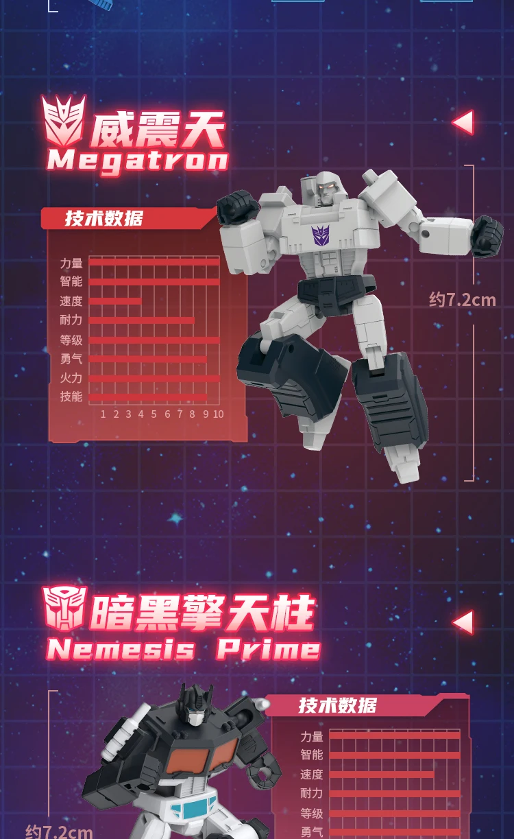 Transformations-Blindbox Optimus Prime Actionfigur Megatron Starscream Shockwave Bumblebee Anime-Modell Kinderspielzeug Geschenke – Detail 6