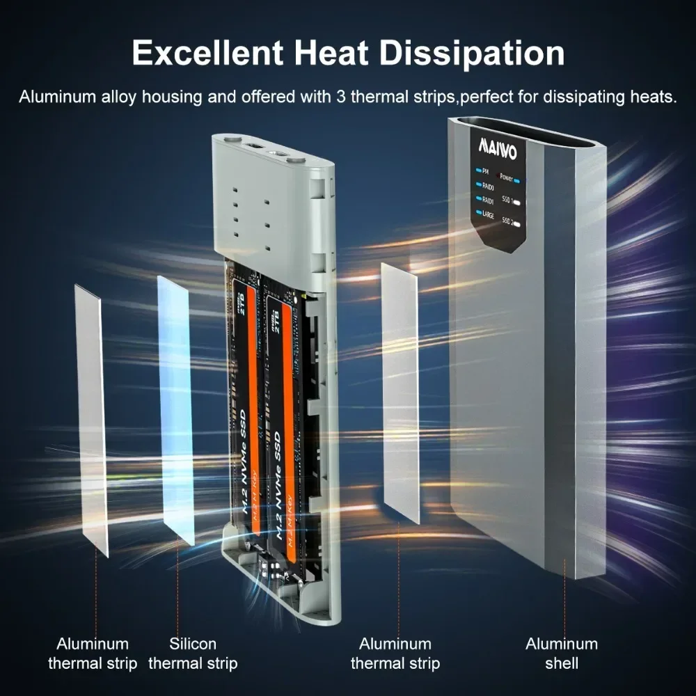 MAIWO M.2 nvme Kotak Hard Drive Seluler Solid-state Tipe-c M.2 NVMe Protokol 20Gbps Cangkang Aloi Aluminium Ruang Ganda dengan 4 Mode RAID