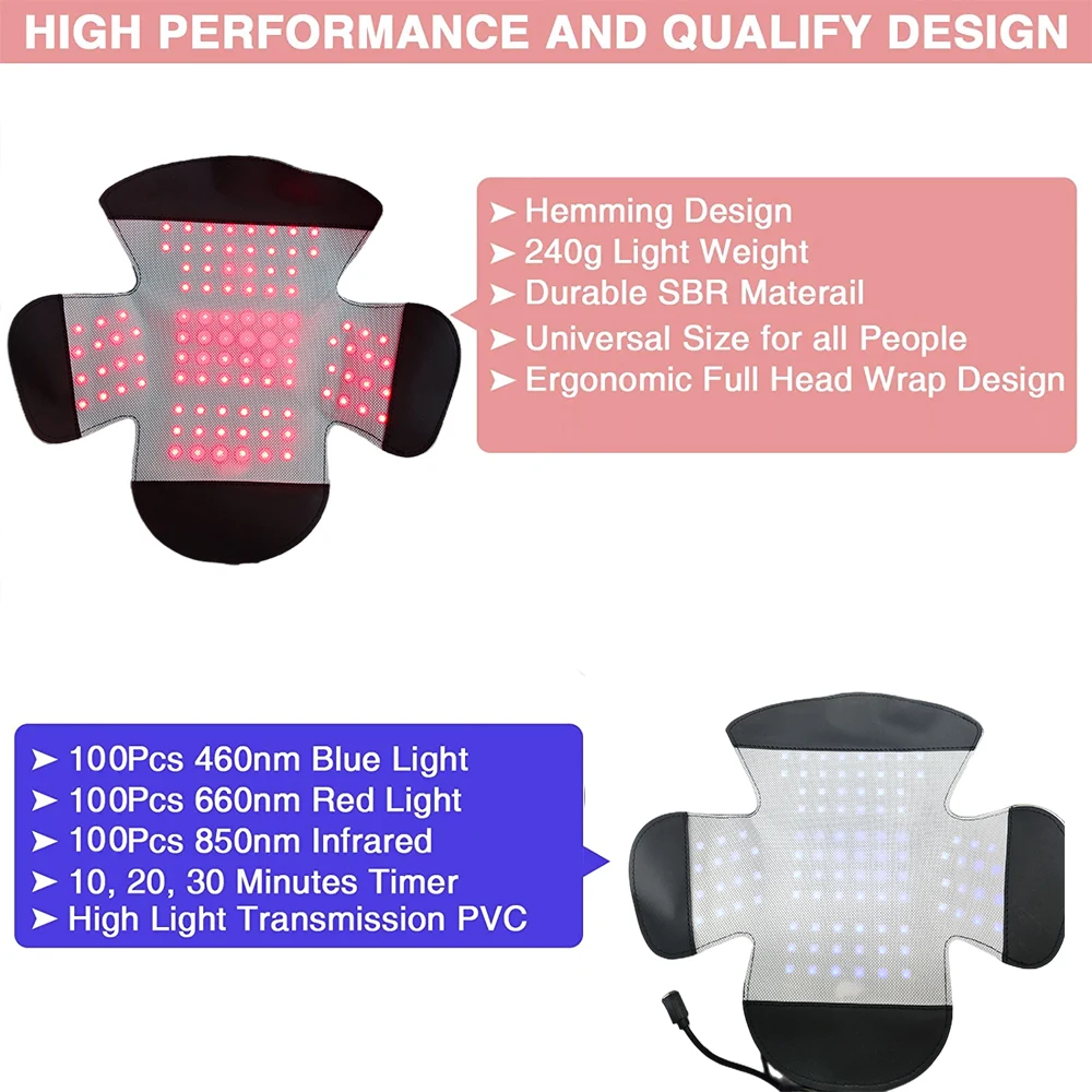 

LED Red Light Therapy Hat For Hair Growth 100 Bead Lights Anti Hair Loss LED 650nm Light Treatment Laser Helmet For Hair Growth