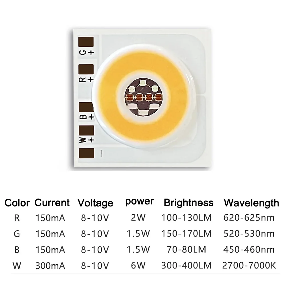 Źródło światła COB koraliki lampa COB LED 11W RGBW cztery W jednym czerwone, zielone, niebieskie i białe połączenie pełnokolorowego zintegrowane