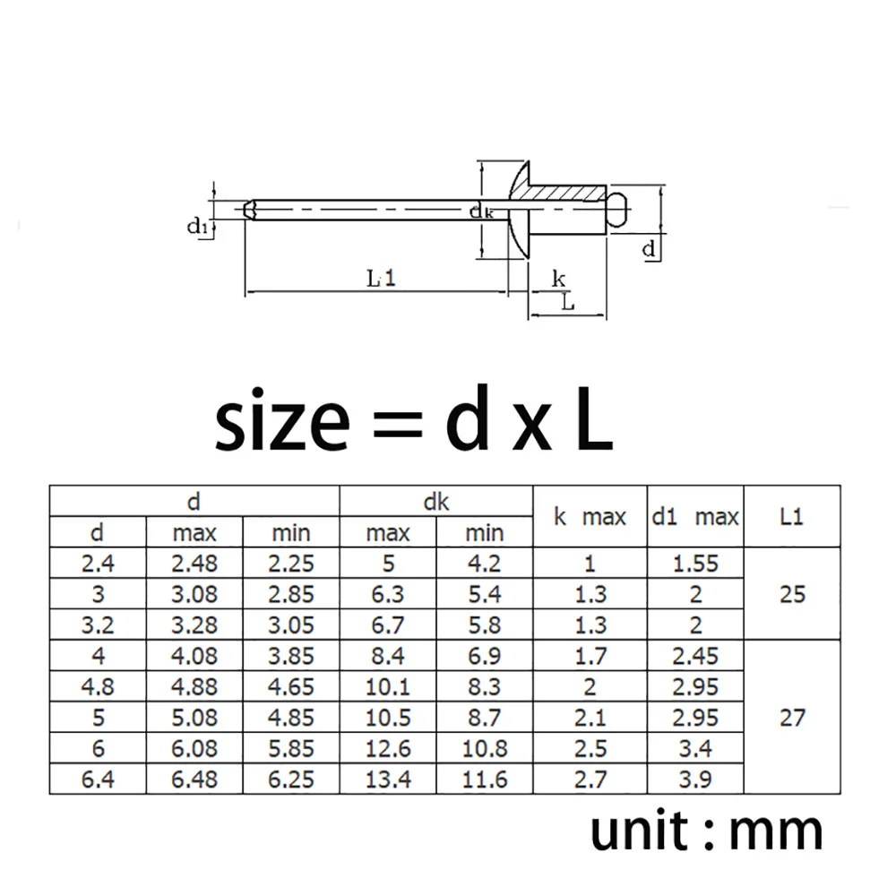 M2.4‑M5 Mushroom Head Black Aluminum Blind Rivets 30‑50Pcs Break Mandrel Rivets For Decorative Panel Connection Application