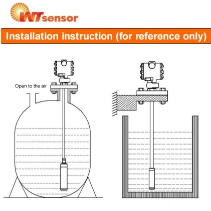 WTsensor PCM261 IP68 Corrosion Resistant Solid Stainless Steel Customized Flange Level Sensor Metal Armored Level Transmitter