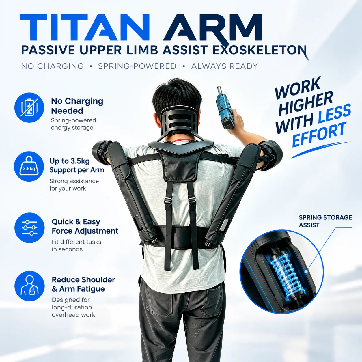 Wearable Upper Limb Exoskeleton Arm Support Shoulder Assist Adjustable Lightweight Industrial Lifting Fatigue Relief Nylon