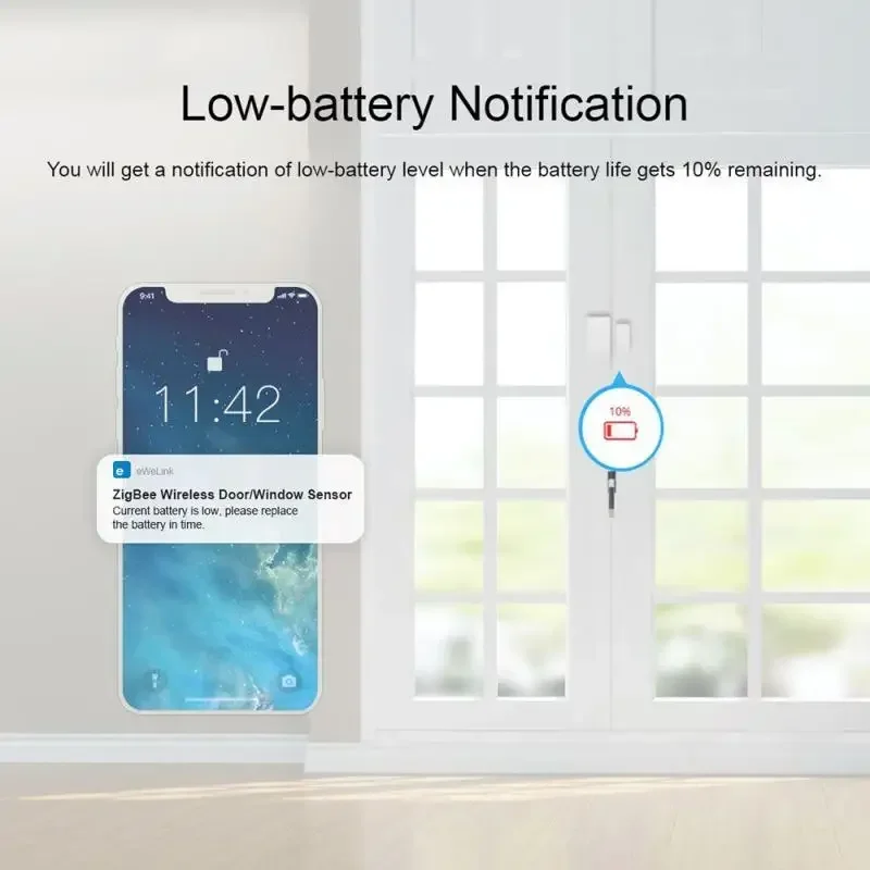Новый SONOFF SNZB-04P Zigbee датчик двери, окна, детектор открытия/закрытия двери для EWeLink Alexa Google Home Assistant zigbee2mqtt Hub
