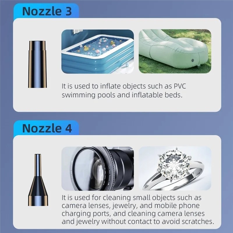 

Стабильный пылесос Air Duster 50000 об/мин, 3-ступенчатый беспроводной ручной пылесос для автомобиля, домашнего компьютера