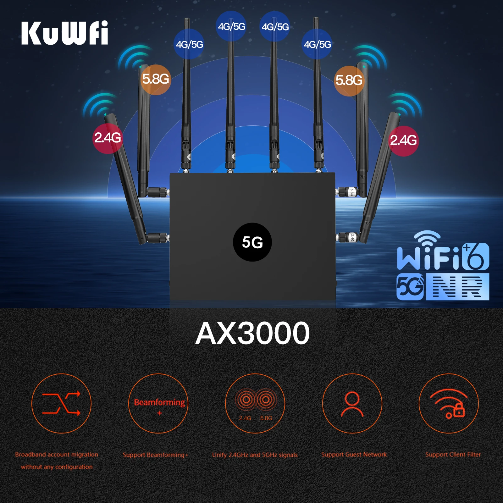 KuWFi 3000Mbps 5G Router WiFi6 Gigabit Dual Frequency 2.4/5G High Gain Hybird WIFI Router With Sim Card Slot Support 128 Uers