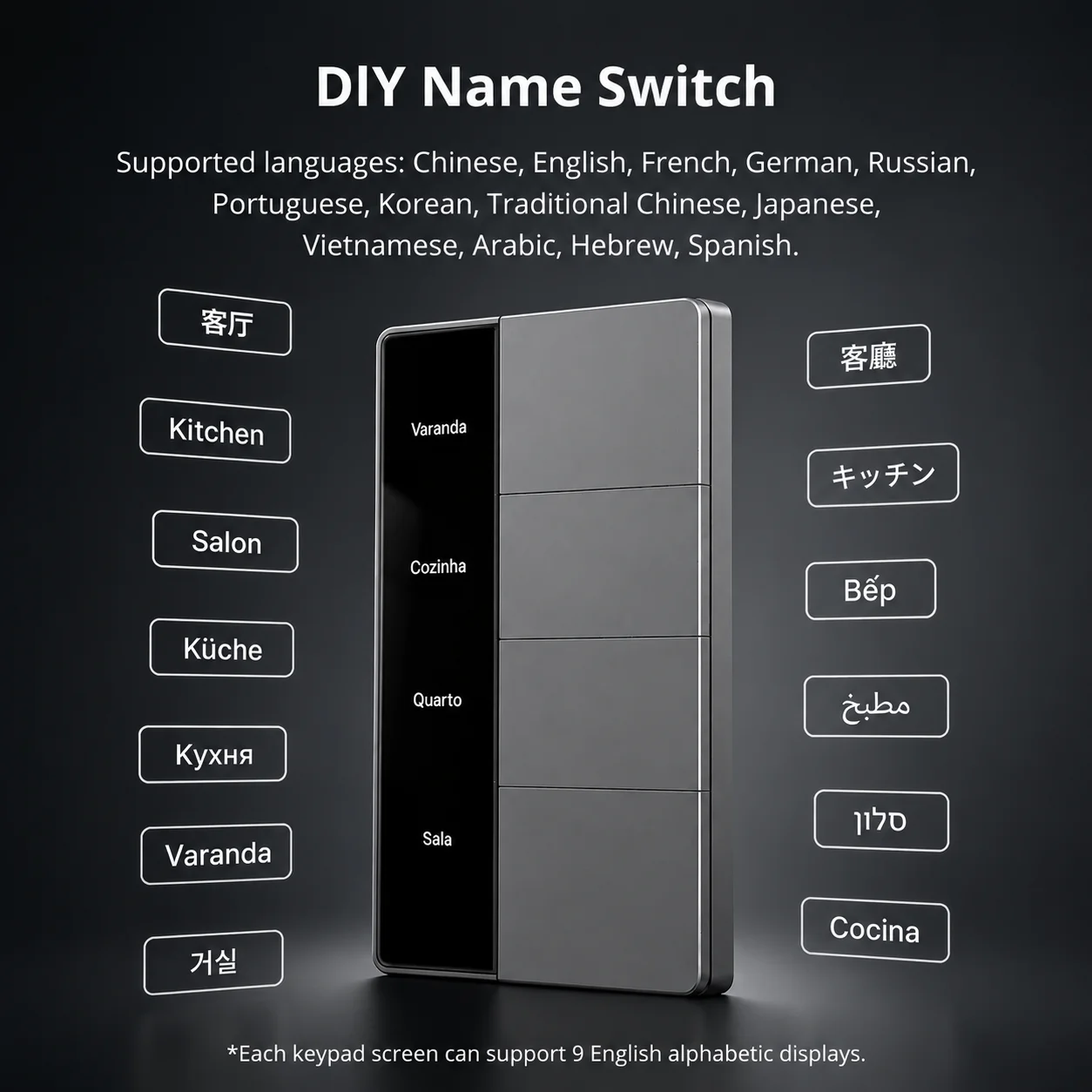 Zemismart Zigbee Smart Switch with Display Screen Gray Push Button Work with Tuya Home Assistant for Customizable Button Name