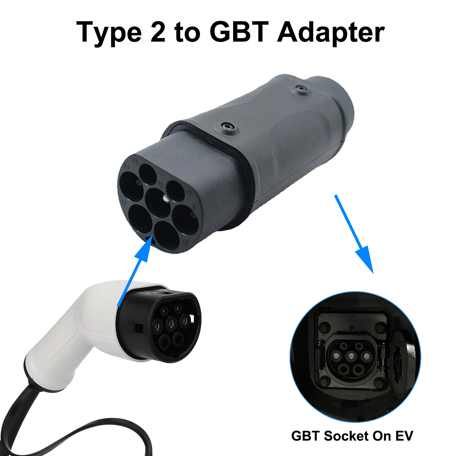 Type2 to GBT Adapter 7.2kW/22kW Compatible with Type 2 Charger for Electric Cars with Chinese GB/T Charging Socket