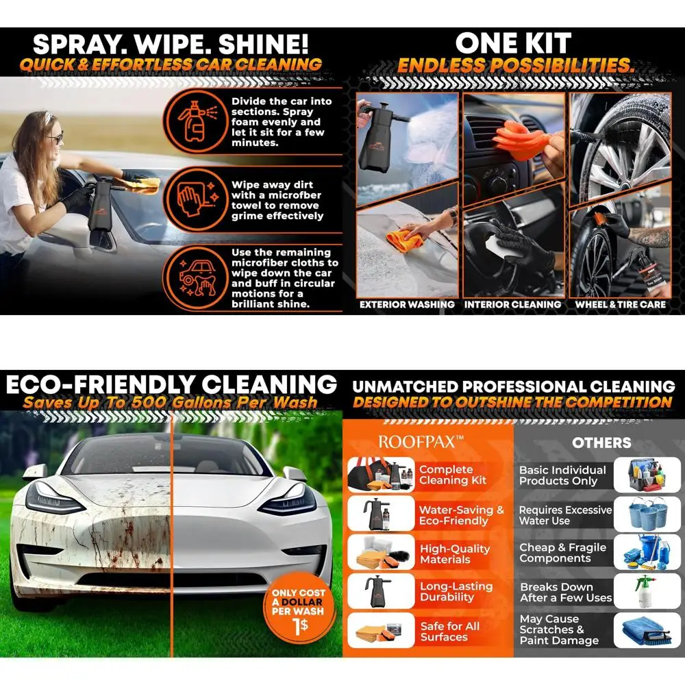 

Eco-Friendly Waterless Car Wash Spray Kit with Pressure Foam Microfiber Cloths Gel Cleaner Magic Sponge Tire Brush & Tire Spray