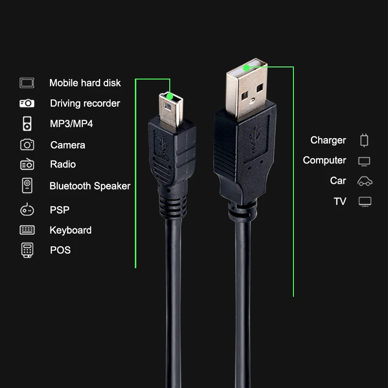 Mini-USB 2.0 ładowanie danych kabel USB przedłużacz z wtyczką przewód męski do 5Pin Mini B dla PC PS3 MP3 odtwarzacz MP4 wideorejestrator