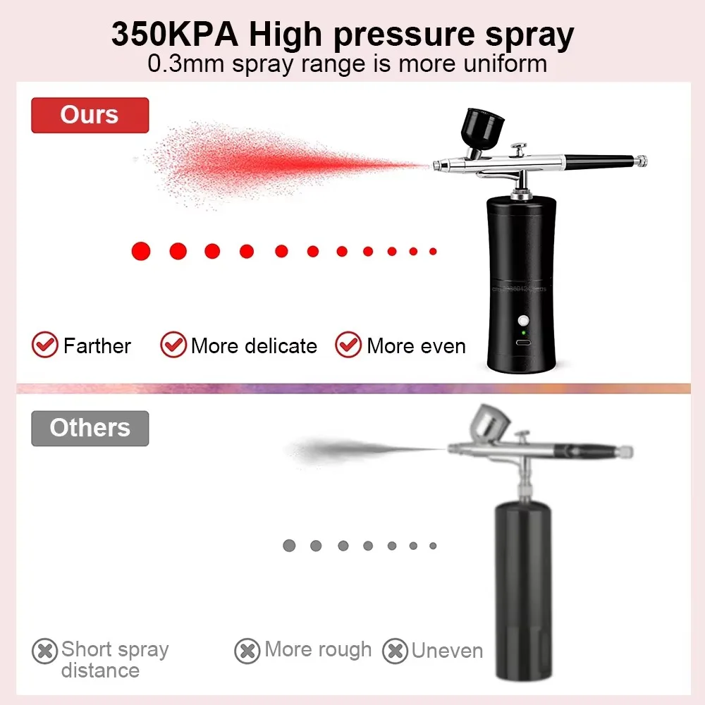 Mini Air Compressor Kit with 3 Gear Wireless Air Brush Paint Spray Gun Airbrush with 0.3/0.5MM Nozzle for Nail/Cake Decorating