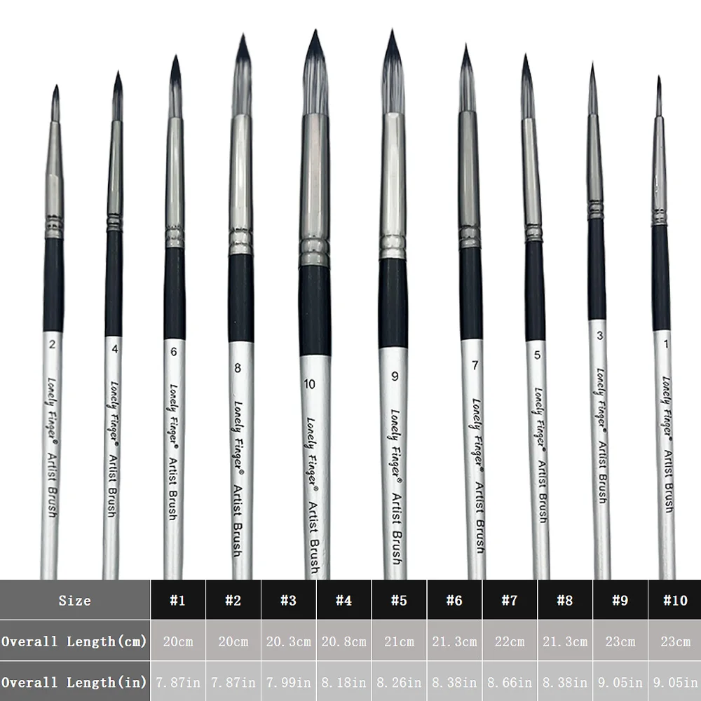 Acrylic Paint Brushes Set, 10pcs Professional Artist Paintbrushes for Acrylic Watercolor Oil Painting, Face Body Nail Art