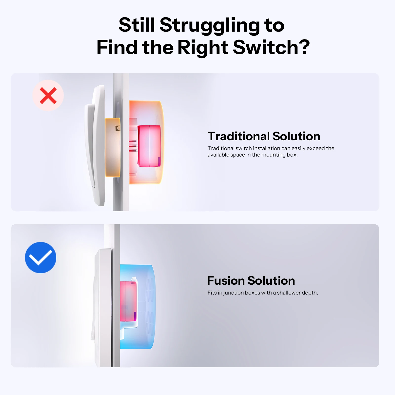 SONOFF E1GSL Wandschaltergehäuse, kein Neutralleiter erforderlich, ultradünnes Clip-on-Installationsgehäuse aus PC-Material für ZBMINIL2