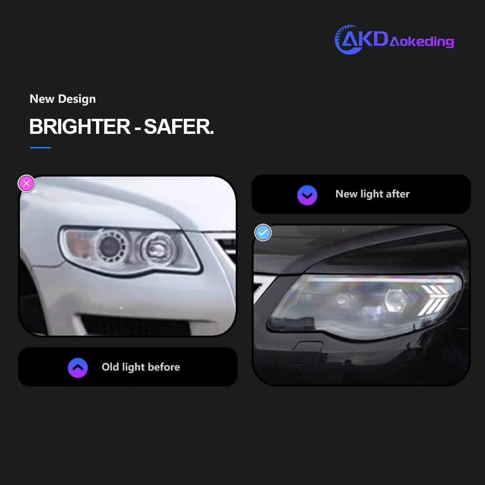 AKD Head Lamp for VW Touareg LED Headlight 2007-2010 Headlights Touareg DRL Turn Signal High Beam Angel Eye Projector Lens