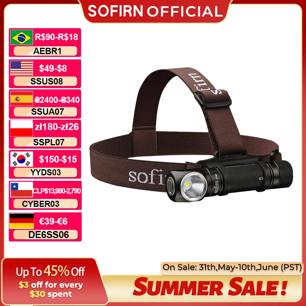Sofirn SP40 LED Headlamp XPL 1200lm 18650 Type C Rechargeable Headlight 18350 Flashlight with Power Indicator Magnet Tail