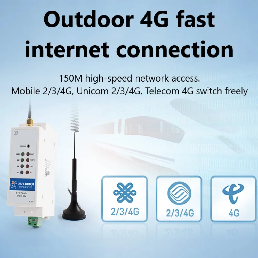 USR-DR801 Cost-effective DIN Rail 4G LTE Cat 1 Modem 9-36V Wide Range Support RS485 Serial Port Built-in 35mm DIN Rail Seat