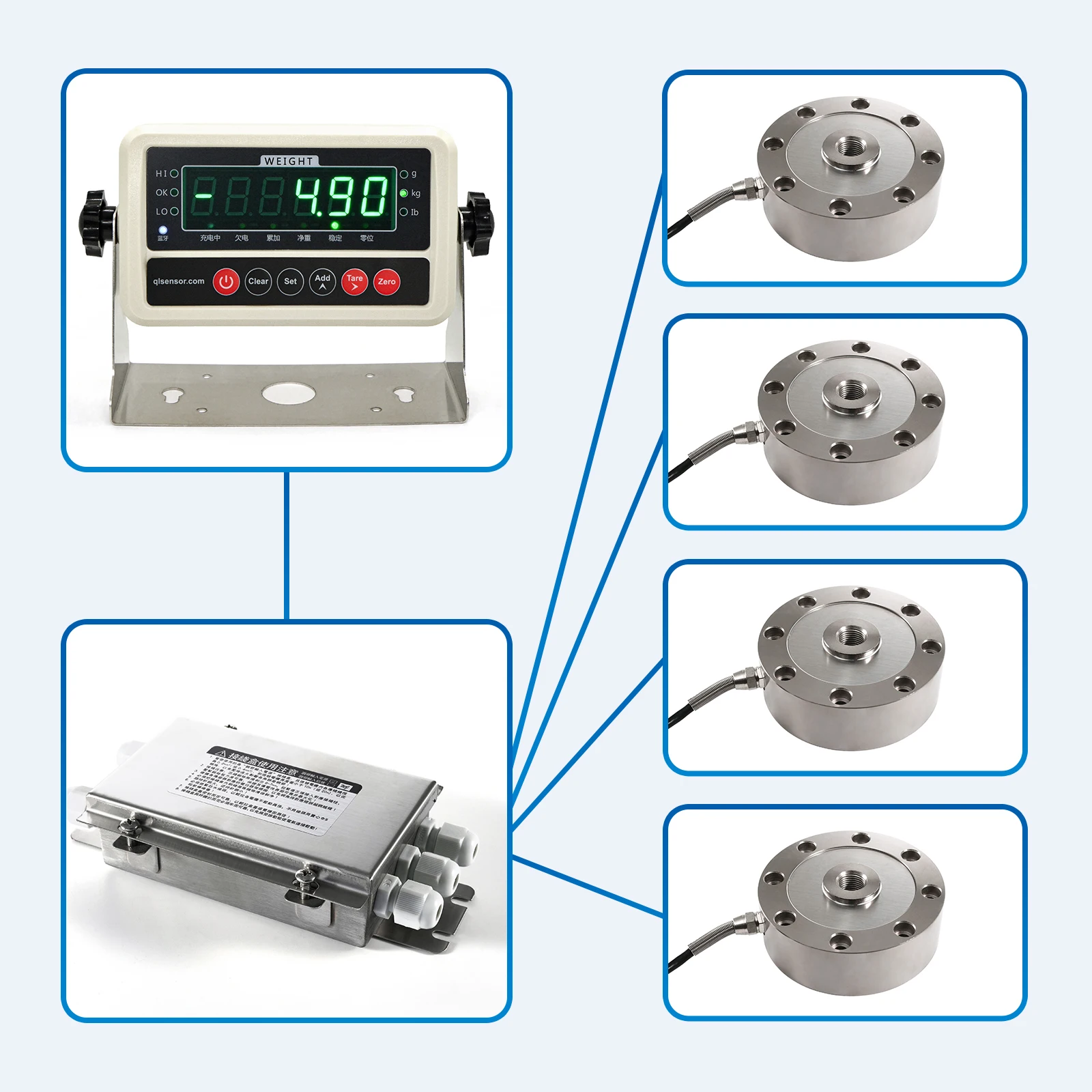 E360 Load Cell Indi…