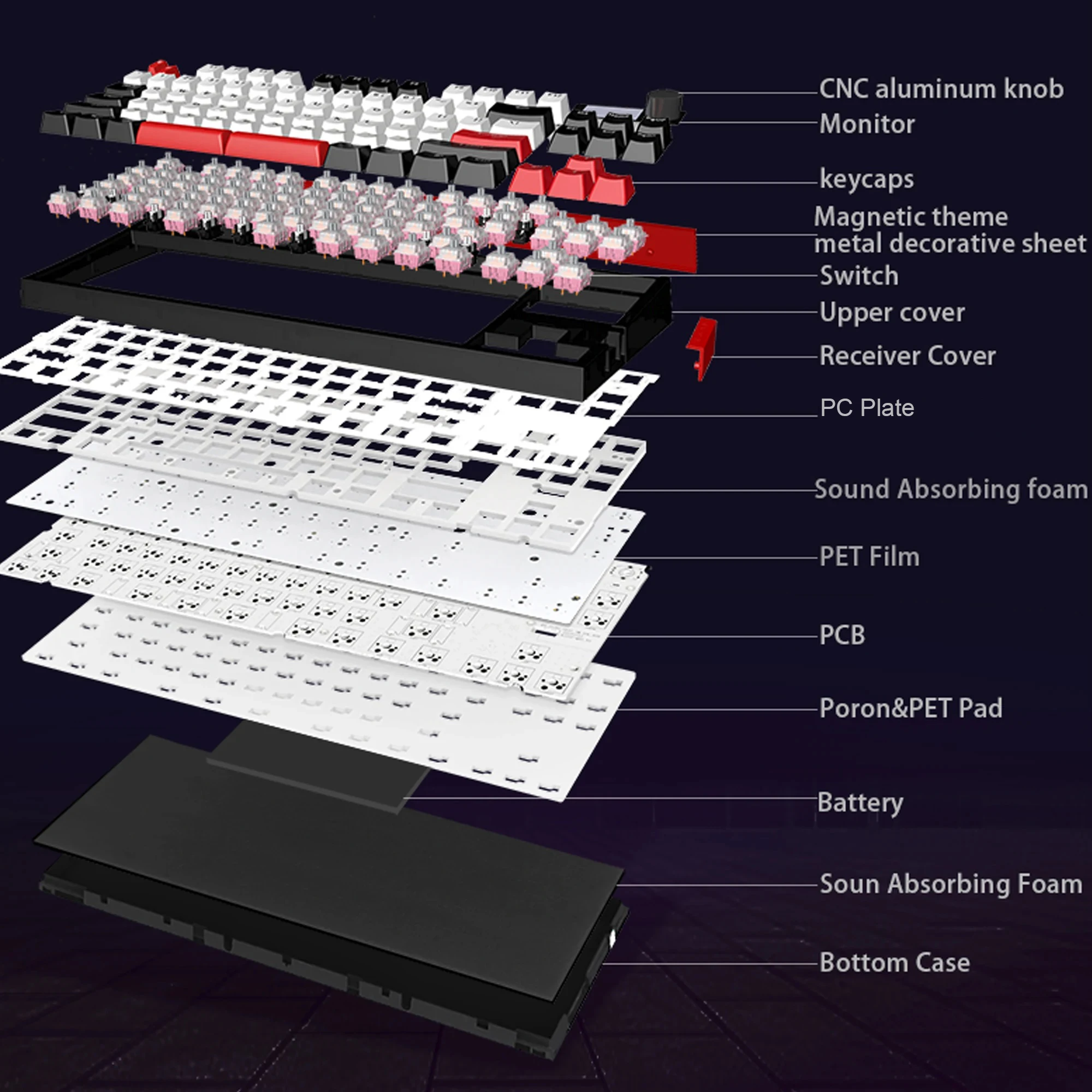 SKYLOONG GK87Pro Lite Bluetooth Mechanical TKL Keyboard PBT Double-Shot Keycap 1.14 inches TFT-LCD RGB Screen Programmable Knobs